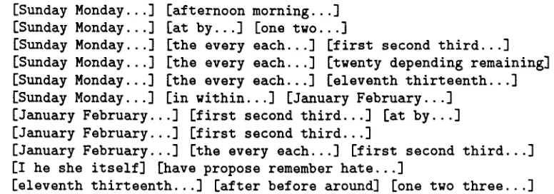 Figure 5: Example of Acquired Phrases. Words in a bracket form a cluster, phrases are cluster sequences