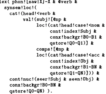 Figure 5: Lexical amalgamation 