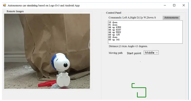 Figure 2. Hardware and App of the framework. 