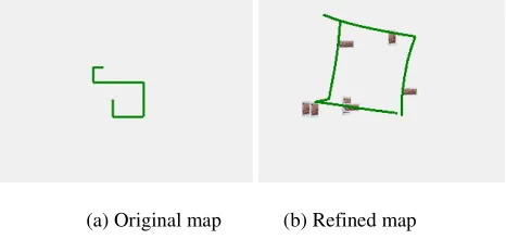 Figure 2. Obstacle detection results. 