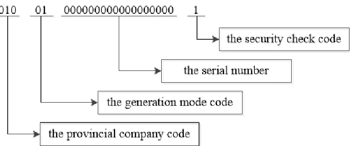 Figure 1. The tag drawing. 