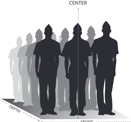 Figure 1-1a. Center (Odd Number of Elements), Depth, and Front