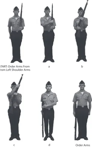 Figure 3-14. Order Arms from Left Shoulder Arms