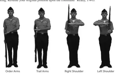 Figure 3-15. Rifle Salutes