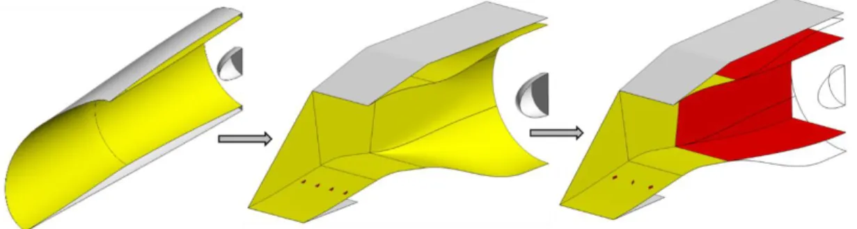 Figure 1. The STEX inlet and the simplification of the two-dimensional inlet. 