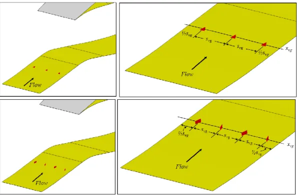 Figure 8. Placement of ramps (top) and vanes (bottom) on the forward  ramp of the two-dimensional inlet