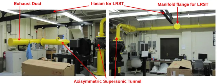 Figure 3. View in Aeronautical Lab A before installation of LRST, A) looking northwest, B) looking  east 