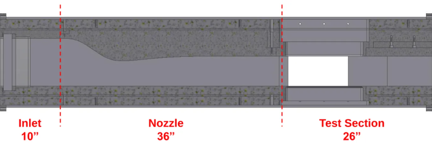 Figure 11. Half-section view of wind tunnel with Mach 1.4 nozzle installed. Lengths of each segment  are indicated
