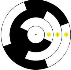 Figure 2. 3-bit Gray Encoder Wheel (Rotary Encoder 2006) 