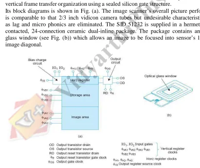 Figure. 512 × 320 element sensor (RCA SID 51232) for very compact TV cameras,(a) chip’sblock diagram, (b) view with optical glass window.