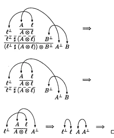 Figure 3: Point of failure. Bottom tensor node cannot be deleted. 