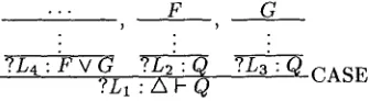 Figure 2: Proof Schema Case 