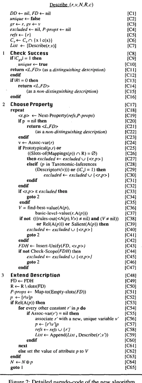 Figure 2: Detailed pseudo-code of the new algorithm 