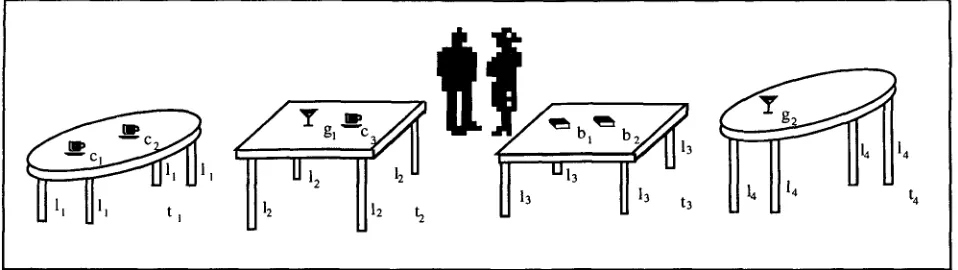 Figure 3: A scenery with tables, cups, glasses, and books 