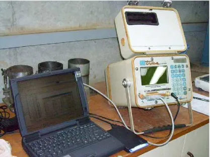 Figure 6.6 Downloading of TDR Waveforms to Laptop via RS232 Serial Port