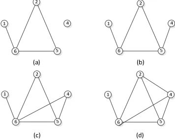Figure 1. Graphical representation of nearest priority connection mechanism. 