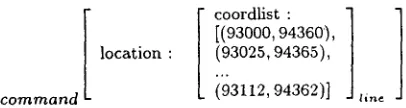 Figure 15: Line feature structure 