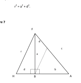 Figure 7  F 