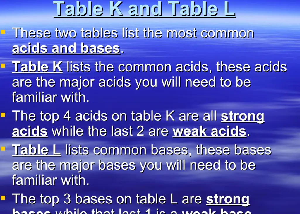 Table K and Table L
