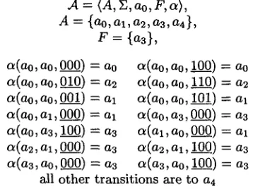 Figure 3: Automaton for local c-command. 