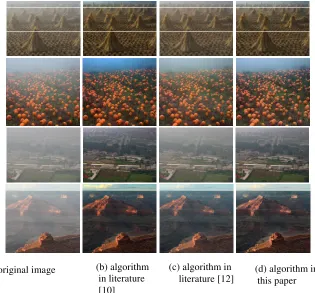 Figure 3. Image restoration effect diagram.                  