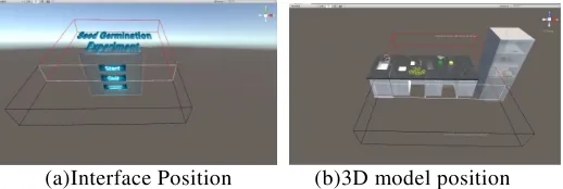 Figure 4. Layout of the three-dimensional scene. 