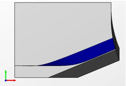 Figure 9. Diagram of domain showing the baffle surface 4δ above the wall, as depicted in blue.
