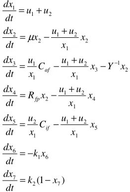 TABLE I. THE OPTIMIZATION RESULTS. 