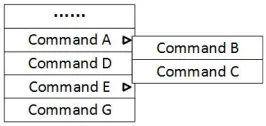 Figure 8. Menu of history tree. 