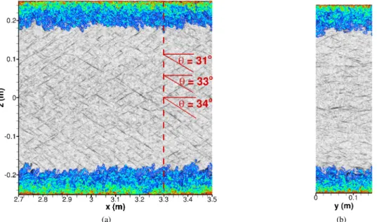 Fig. 9 Numerical schlieren images indicating density gradient contours associated with acoustic radiation in (a) streamwise plane (2.7 < x < 3.5 m); (b) cross-sectional plane at x = 3.3 m