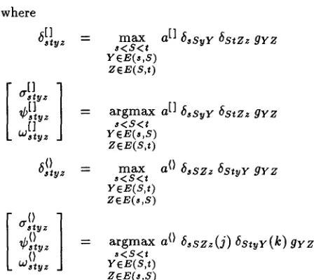 Figure 3: Translation accuracy (percentage correct). 