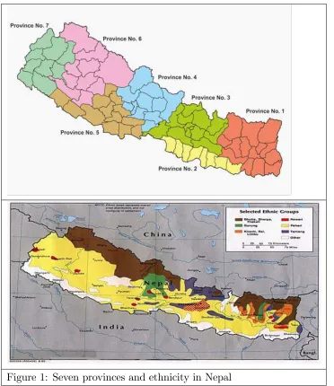 Figure 1: Seven provinces and ethnicity in Nepal