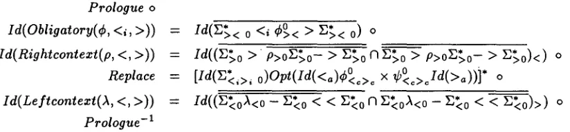 Figure 1: Compilation of obligatory left-to-right rules, using the KK algorithm. 