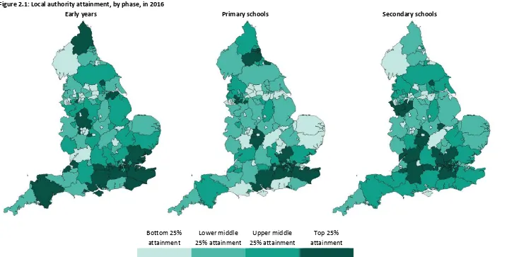 Figure 2.1: Local authority attainment, by phase, in 2016 