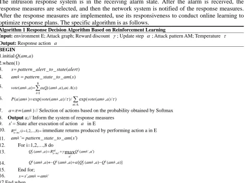 Table 6. Minimum Cost Immediate Return Ra8s s  '