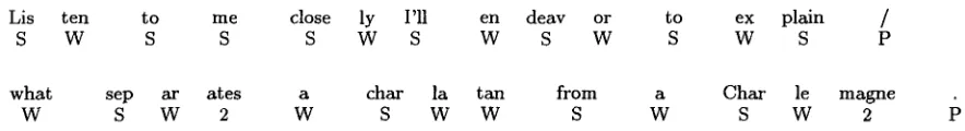 Figure 1: A song lyric exemplifies a highly regular stress stream (from the musical Pippin by Stephen Schwartz.) 