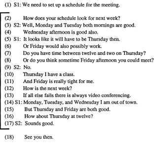 Figure 1: Example of Deliberating Over A Meeting Time 