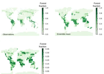 Figure 1. Observations of broadleaf forest fraction (top left panel). Mean (top right panel) and standard deviation (bottom left panel) ofbroadleaf forest fraction across the 100-member ensemble of FAMOUS.