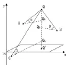 Figure 3. TDOA / AOA fusion algorithm to solve the initial position of MS schematic diagram
