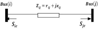 Fig. 2. Injection model of TCSC