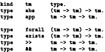 Figure 3: Declarations for AProlog representation of CCG logical forms 