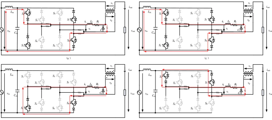 Figure 7. Working process diagram of B-DVC with voltage sag and positive half-period. 