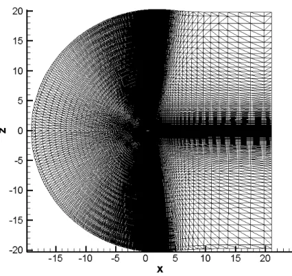Figure 2.2: Computational Grid: Full Grid View