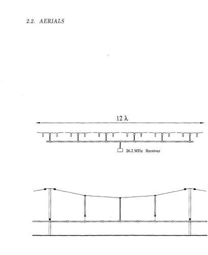 Figure 2.6: 