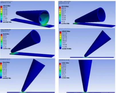 Figure 3. Different angles of the shell drop model. 