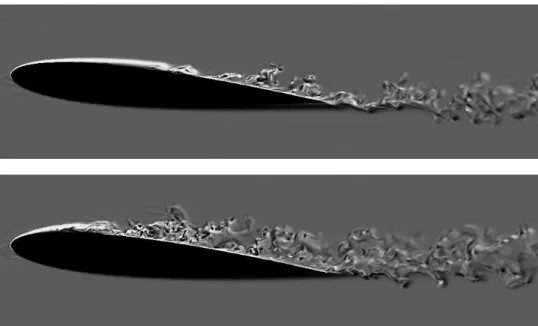 Figure 1: Instantaneous spanwise vorticity contours of the flow around a NACA 0012 at Re = 5 × 10 5 