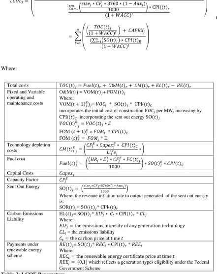 Table 3: LCOE Parameters 