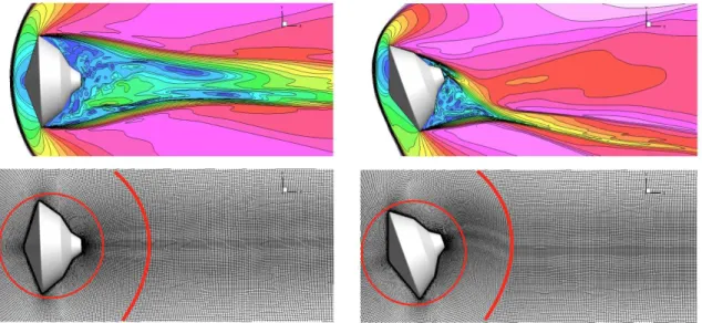 Figure 10. Example of the grid motion methodology applied to the MSL ballistics range model