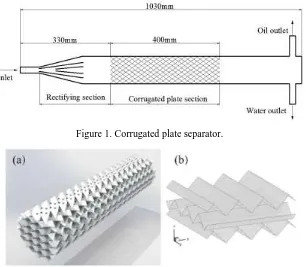 Figure 2. (a). A three-dimensional model of perforated corrugated plate, (b). Interlaced corrugated plate