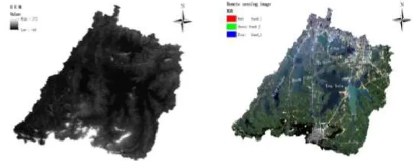 Figure 1. Study area of DEM and remote sensing image data of Tangxunhu Lake basin. 